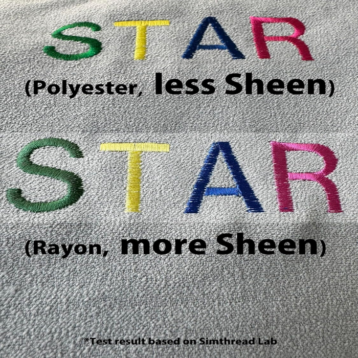 Simthread Vibrant Rayon Viscose 40wt Embroidery Thread 20 Colors 1000m Set - Simthread - High Quality Machine Embroidery Thread Supplier