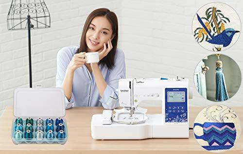 15 Kind of Pastel Embroidery Machine Embroidery Thread Set 1000M - Simthread - High Quality Machine Embroidery Thread Supplier