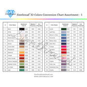 32 Madeira Colors 500M Embroidery Thread Set 1 - Simthread - High Quality Machine Embroidery Thread Supplier