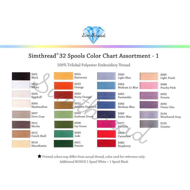 Merinda Color Code 32 Madeira Colors 500M Embroidery Thread Set 1 — Simthread - High ...