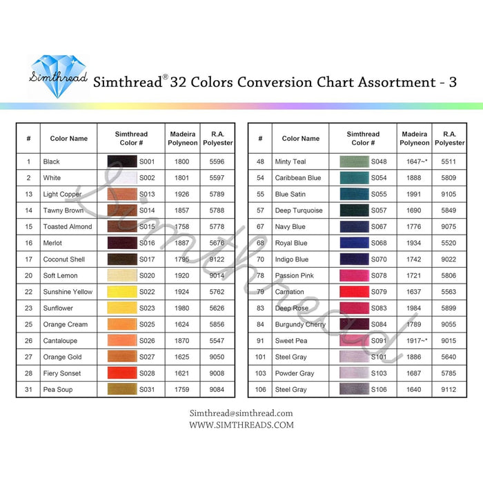 32 Madeira Colors 500M Embroidery Thread Set 3 - Simthread - High Quality Machine Embroidery Thread Supplier