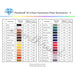 32 Madeira Colors 500M Embroidery Thread Set 3 - Simthread - High Quality Machine Embroidery Thread Supplier
