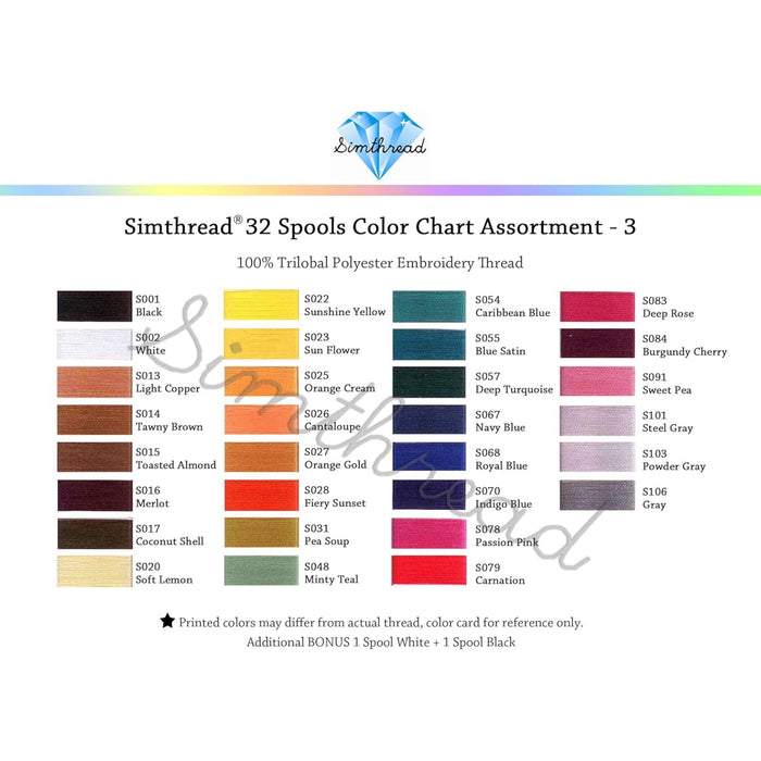 32 Madeira Colors 500M Embroidery Thread Set 3 - Simthread - High Quality Machine Embroidery Thread Supplier