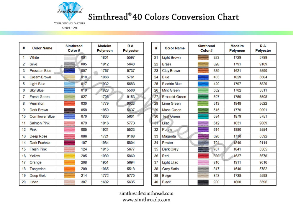40 Colors Embroidery Thread Kit with Conversion Chart 1000M Simthread LLC