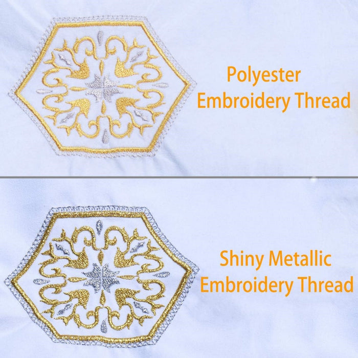 Simthread 21 Assorted Colors Metallic Embroidery Machine Thread Kit 500M - Sold Separately