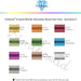 Simthread 10 Essential Colors Metallic Embroidery Thread Kit 500M - Simthread - High Quality Machine Embroidery Thread Supplier