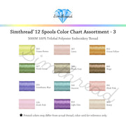 Simthread 12 Colors 40wt Embroidery Thread Set - 5000M - Simthread - High Quality Machine Embroidery Thread Supplier