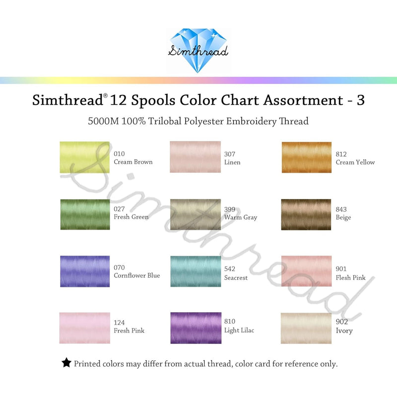 Simthread 12 Colors 40wt Embroidery Thread Set - 5000M - Simthread - High Quality Machine Embroidery Thread Supplier
