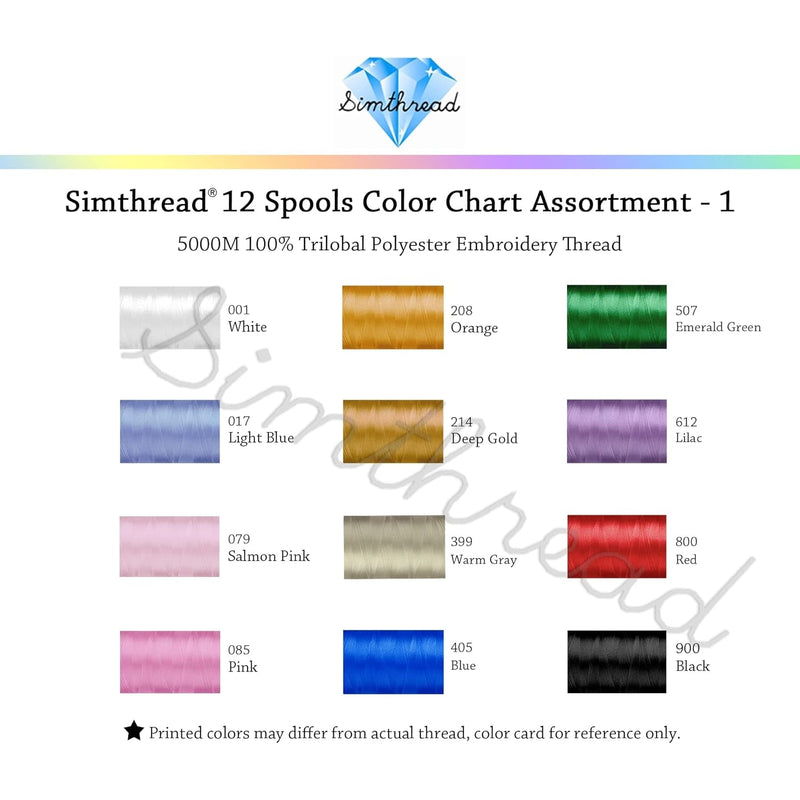 Simthread 12 Colors 40wt Embroidery Thread Set - 5000M - Simthread - High Quality Machine Embroidery Thread Supplier