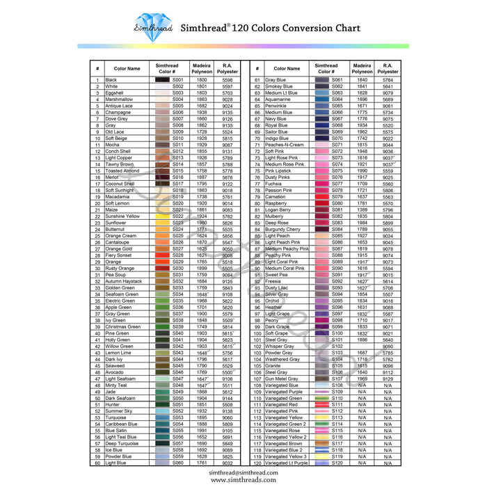 Simthread 120 Top-up Colors Embroidery Thread 5000M - Sold Separately - Simthread - High Quality Machine Embroidery Thread Supplier