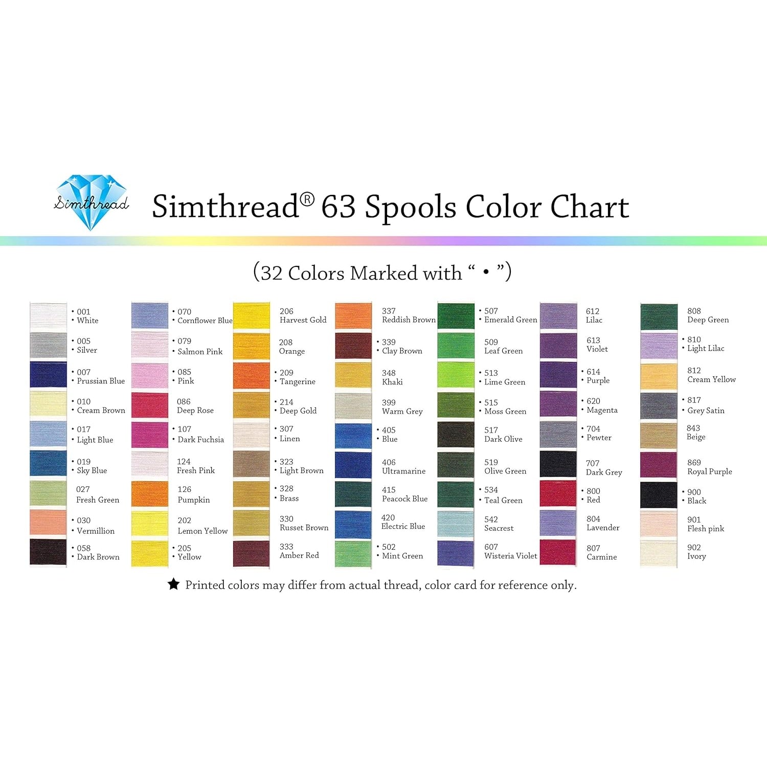 Simthread 32/63 Colors Embroidery Thread Kit 300M — Simthread - High ...