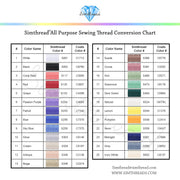 Simthread 4 Spools 40wt Polyester All Purpose Sewing Thread - 5000M - Simthread - High Quality Machine Embroidery Thread Supplier