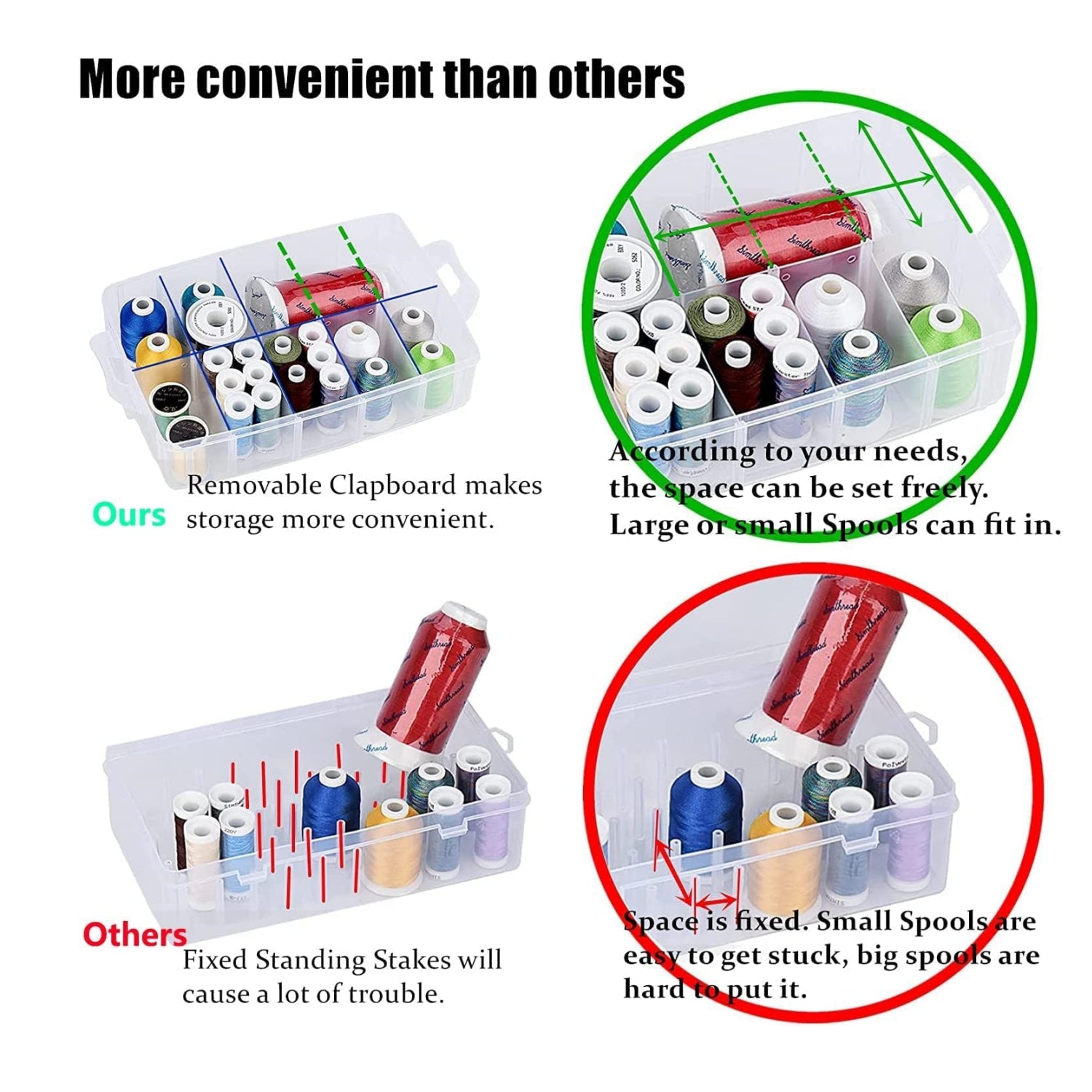 63 COLORS POLYESTER EMBROIDERY THREAD KIT PLASTIC BOX-550/1100YARDS ...