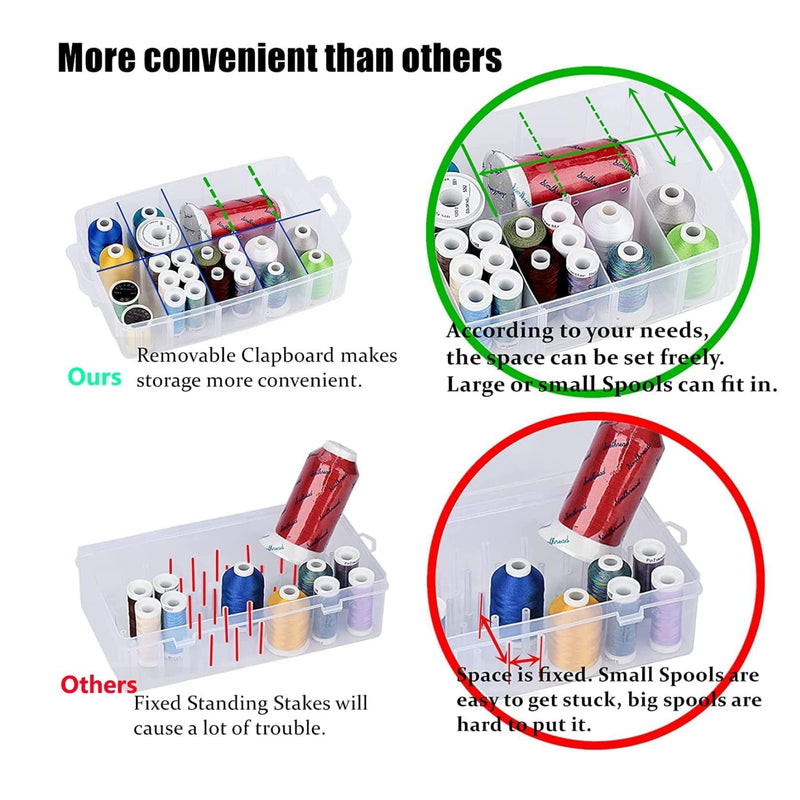 Smith Read Thread Storage Box 63 COLORS POLYESTER EMBROIDERY THREAD KIT PLASTIC BOX-550/1100YARDS ...