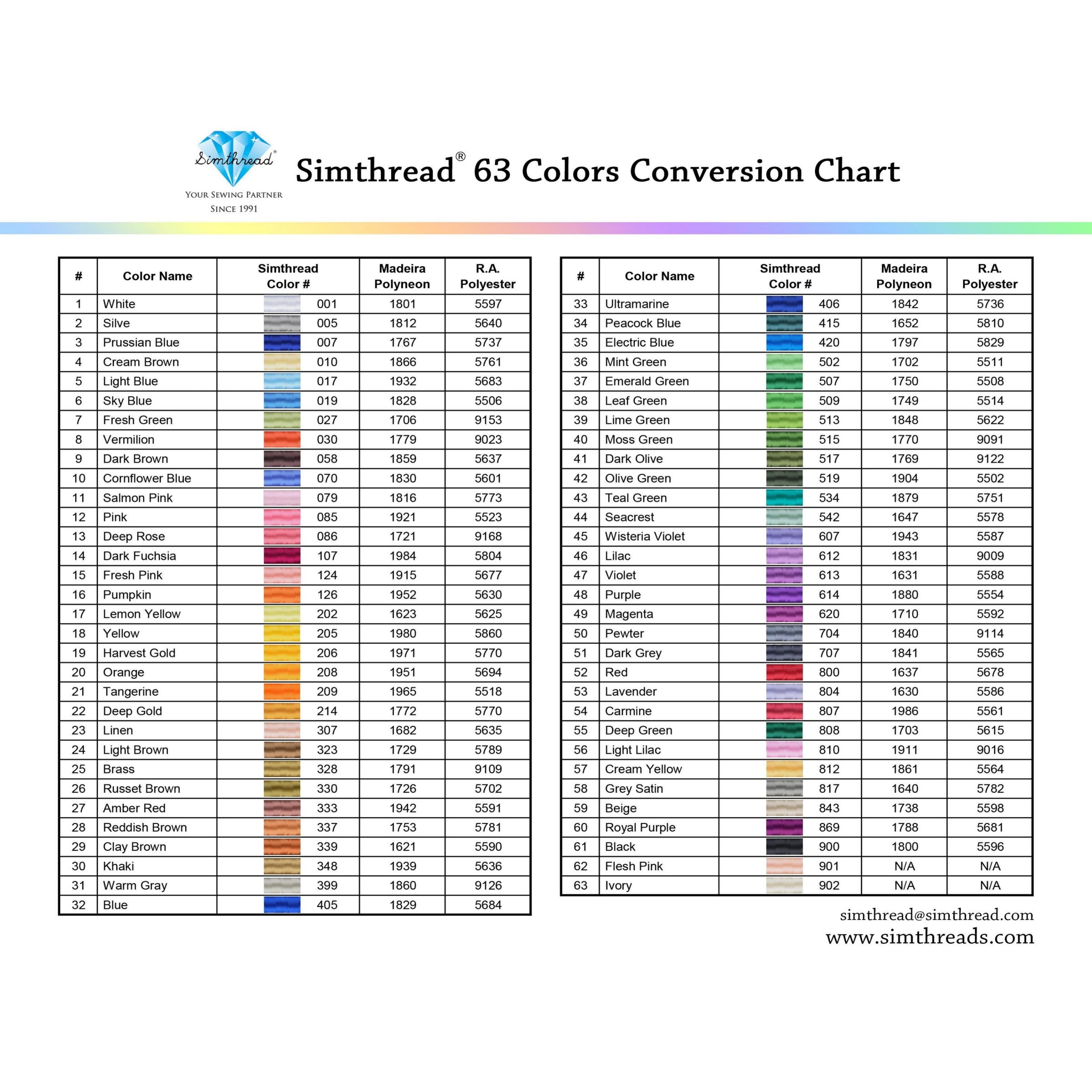 Simthread Embroidery Thread Conversion Chart Simthread 63 colors collection individuals — Simthread - High Quality ...