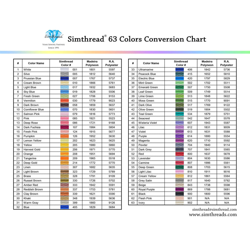 Simthread Color Conversion Chart Simthread 63 Top-up Colors Embroidery Thread 5000M — Simthread - High ...