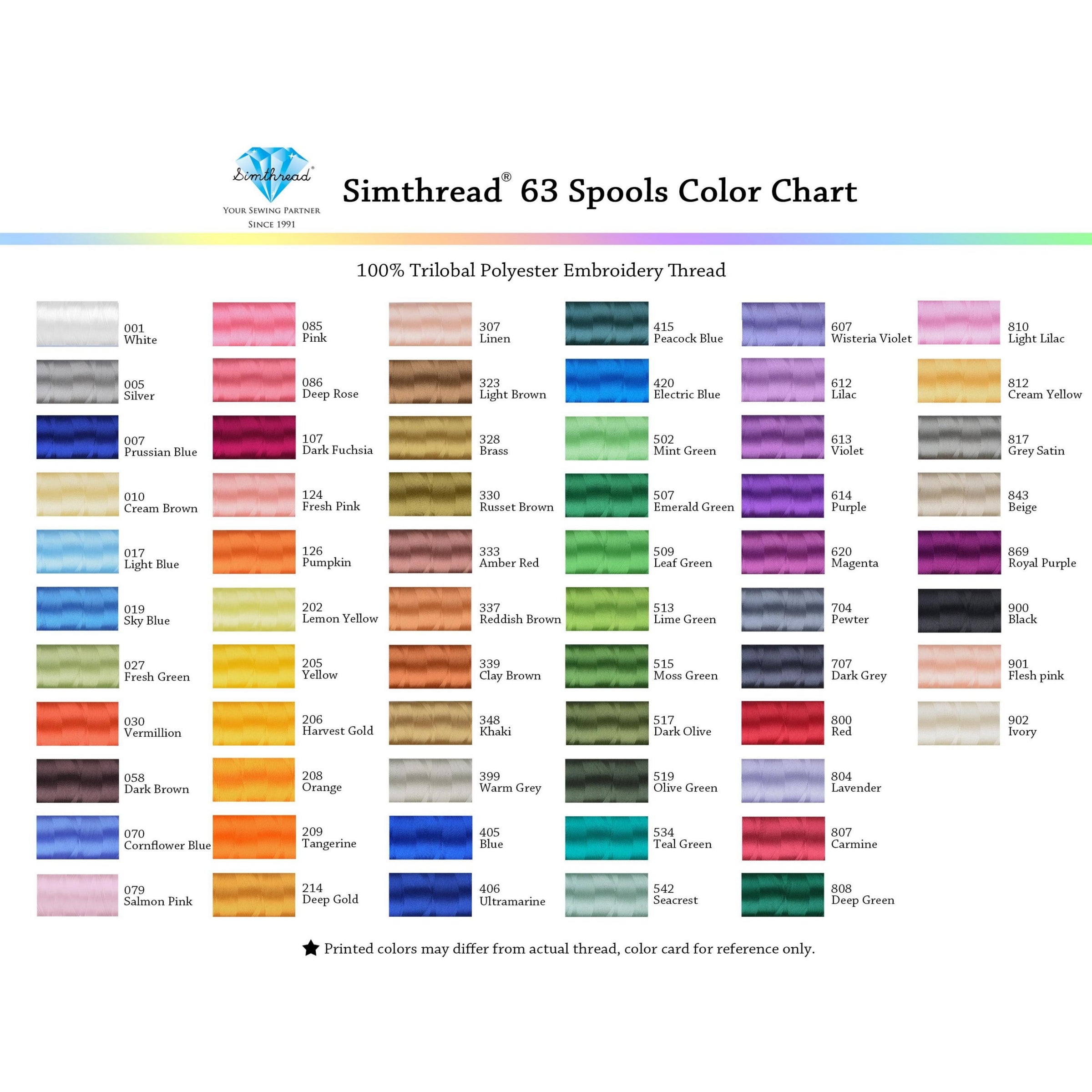 Simthread 63 Top-up Colors Embroidery Thread 5000M — Simthread - High ...