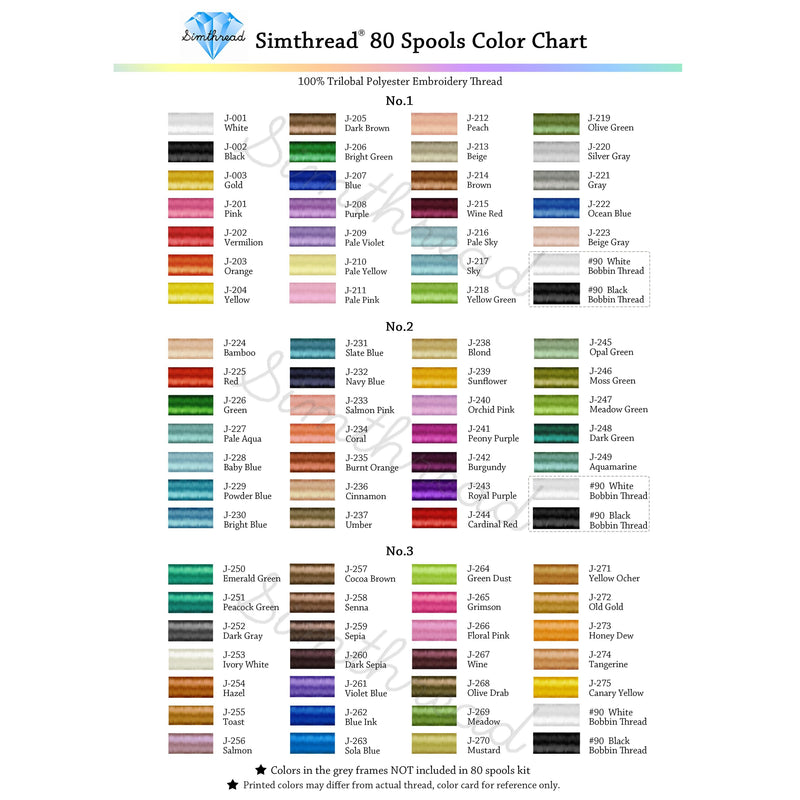 Simthread 80 Janome Colors Embroidery Thread Set 500M/1000M — Simthread ...
