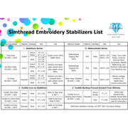 Simthread Harder Tear Away Embroidery Cap Stabilizer Backing - Simthread - High Quality Machine Embroidery Thread Supplier