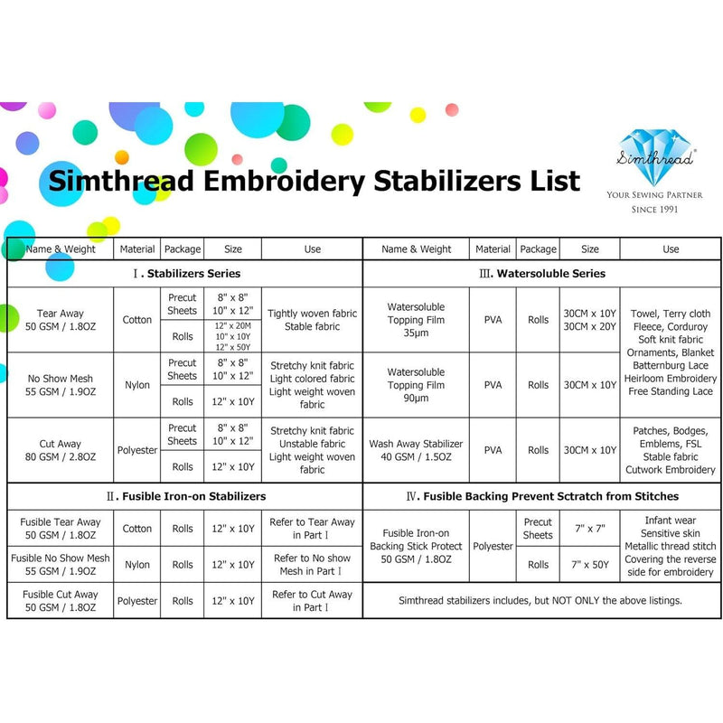 Simthread Harder Tear Away Embroidery Cap Stabilizer Backing - Simthread - High Quality Machine Embroidery Thread Supplier