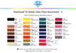 32 Madeira Colors 500M Embroidery Thread Set 3 Simthread LLC