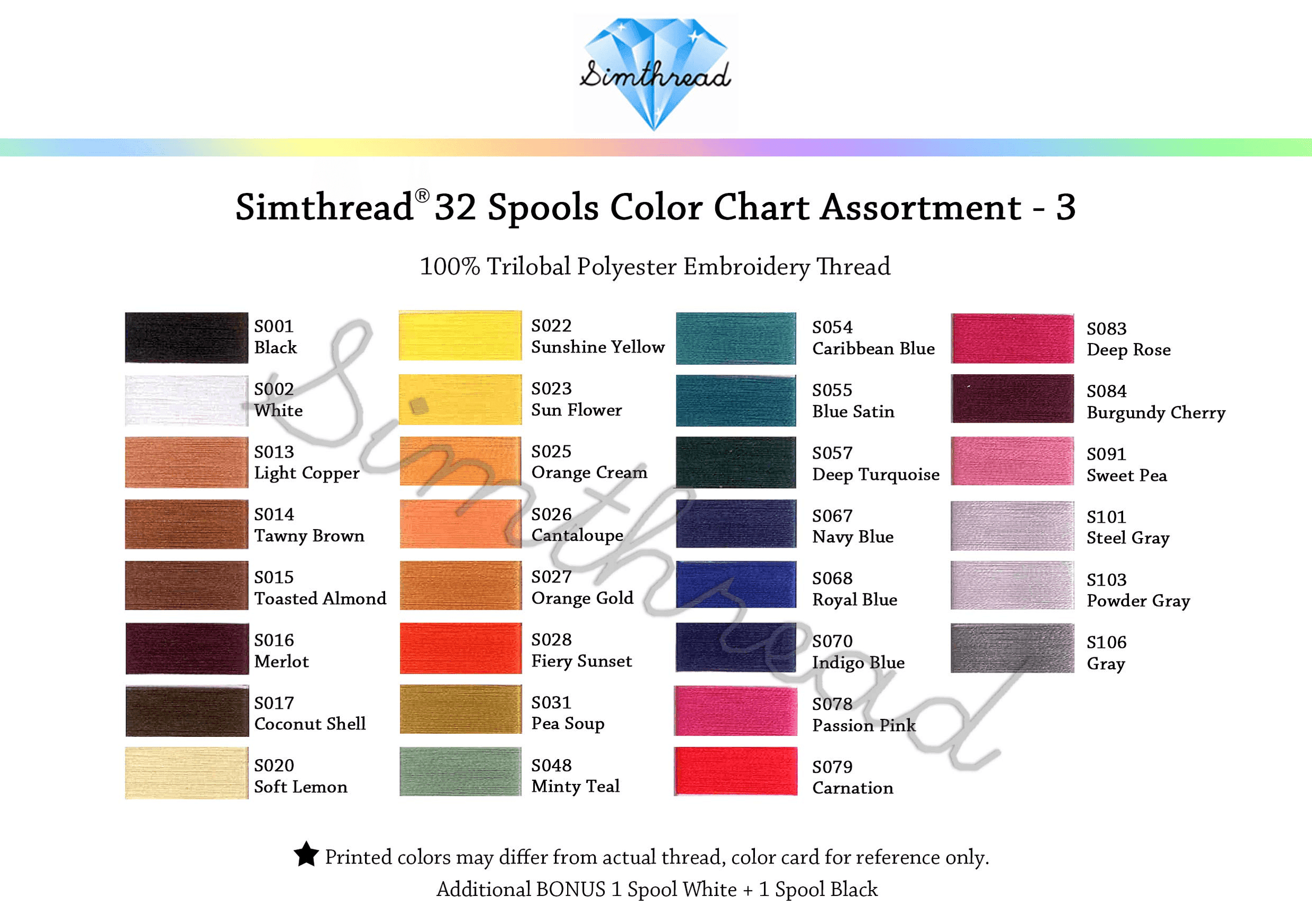 32 Madeira Colors 500M Embroidery Thread Set 3 — Simthread High