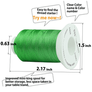 32 Madeira Colors 500M Embroidery Thread Set 3 - Simthread - High Quality Machine Embroidery Thread Supplier