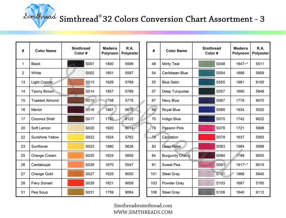 Simthread 32 Madeira Colors Polyester Embroidery Macao