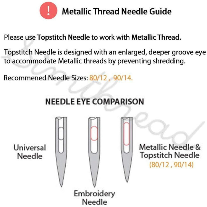 Simthread 10 Essential Colors Metallic Embroidery Thread Kit 500M - Simthread - High Quality Machine Embroidery Thread Supplier