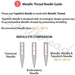 Simthread 10 Essential Colors Metallic Embroidery Thread Kit 500M - Simthread - High Quality Machine Embroidery Thread Supplier