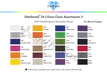 Simthread 24 Colors Trilobal Embroidery Thread - 1000M Simthread LLC