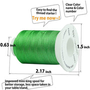 Simthread 40 Brother Colors Embroidery Thread Set 500M/1000M - Simthread - High Quality Machine Embroidery Thread Supplier