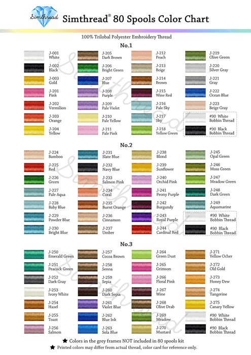 Simthread 80 Janome Colors Embroidery Thread Set 500M Simthread 
